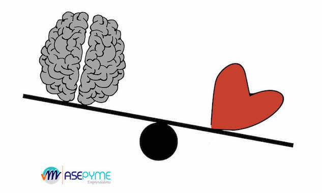 Comprar con el corazón vs. cabeza - asepyme