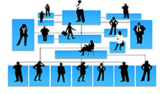 Si quieres ser creativo has de saber organizar y planificar