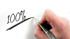 El compromiso del emprendedor